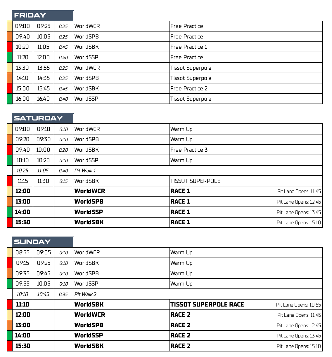 WorldSBK : Un nouveau programme pour 2026