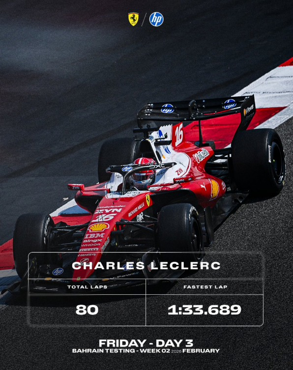 F1 : Essais Barheïn J3 (matin) : Leclerc en patron à Bahreïn, Aston Martin plombée par une nouvelle galère mécanique